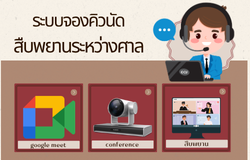 จองสืบพยานระหว่างศาล